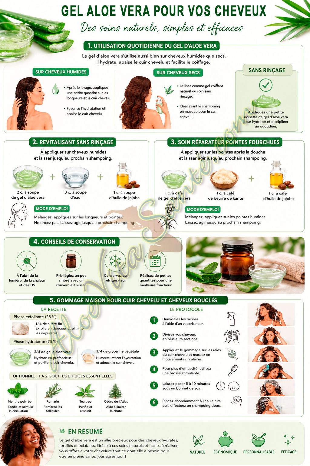 Gel concentré en Aloe Vera : Des soins simples, naturels et efficaces, pour des cheveux sains