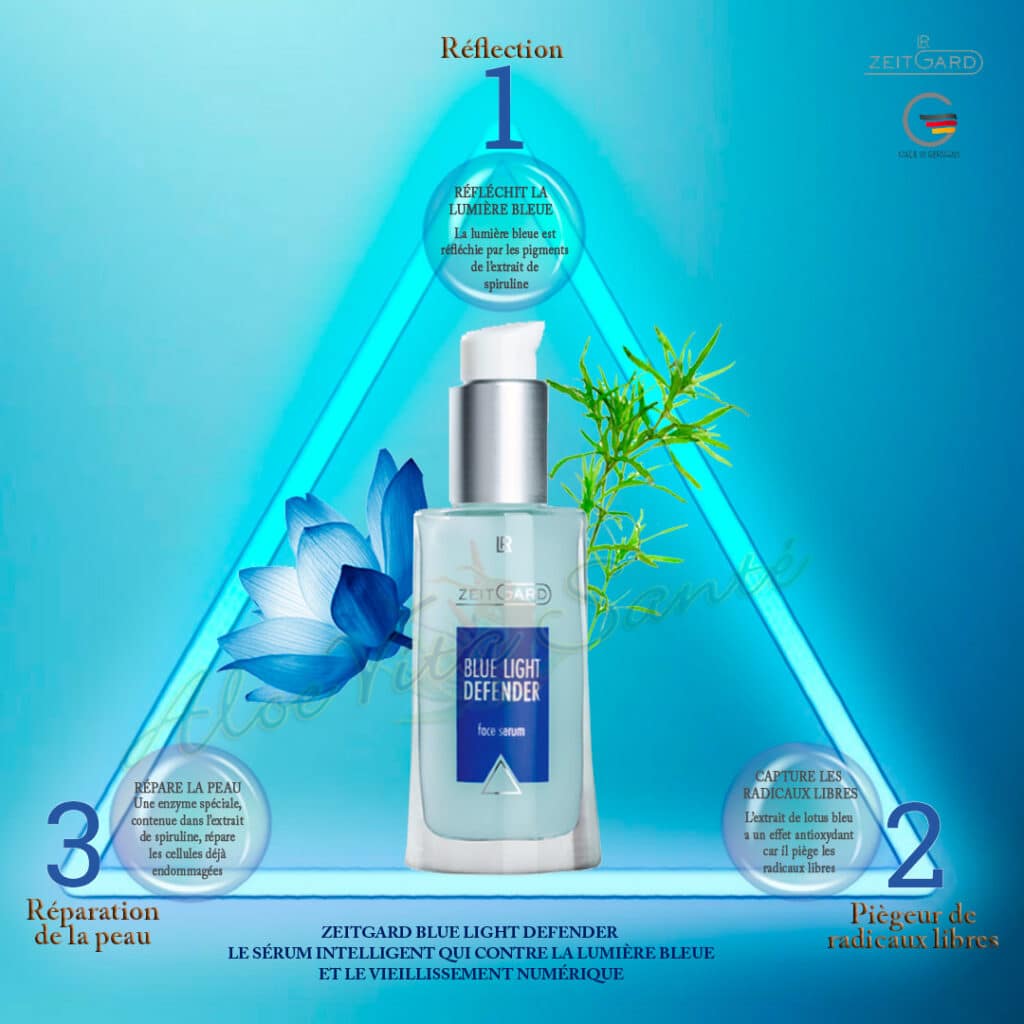 LR Zeitgard Blue Light Defender ingénieux sérum anti-âge protégeant la peau du vieillissement numérique prématuré
