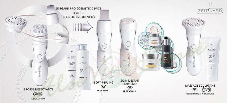 Zeitgard Pro - Cosmétique Device 4en1 - Technologie brevetée